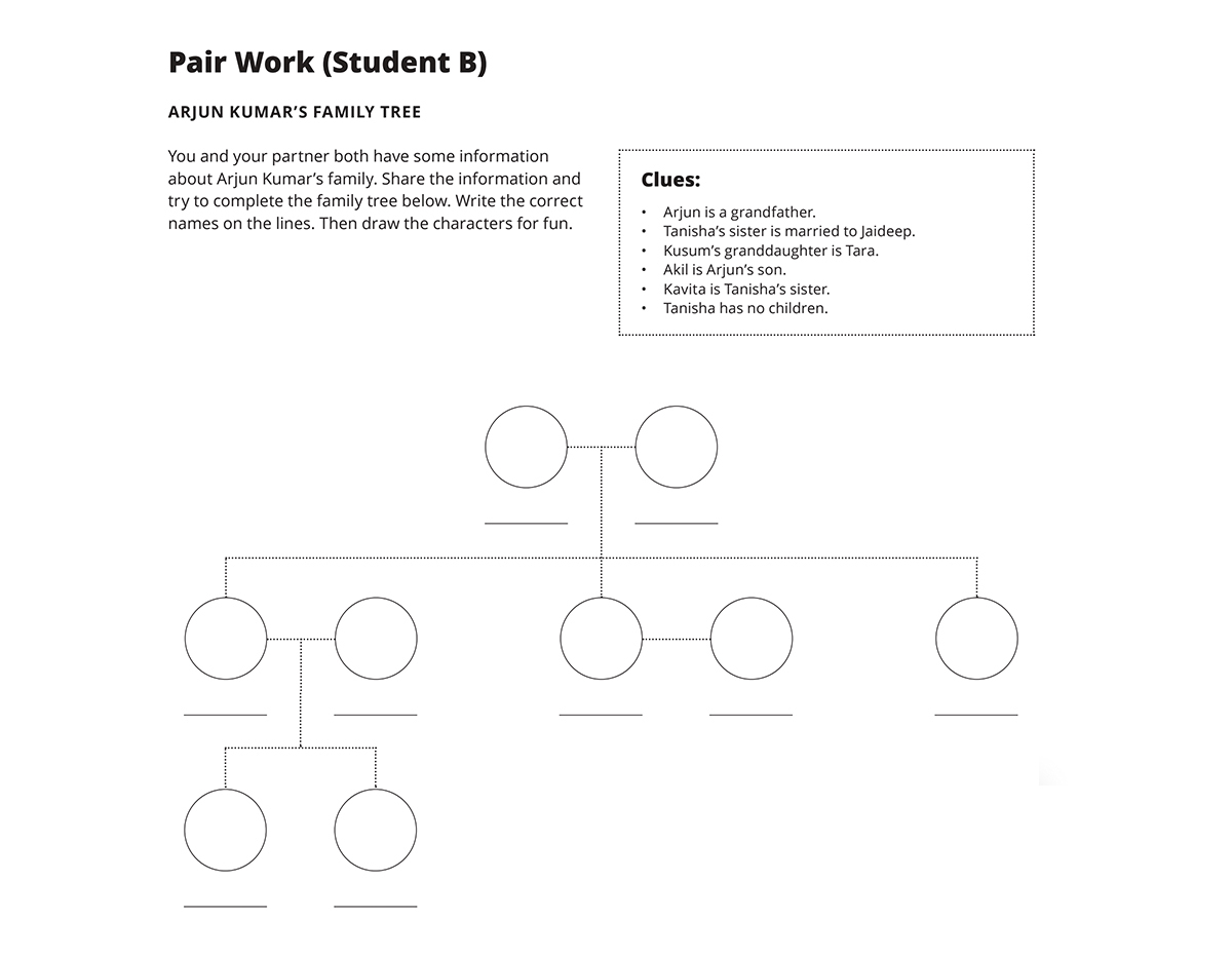 Levels Of Protective Clothing at Jerome Cairns blog Levels Of Protective Clothing at Jerome Cairns blog